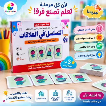 البازل في العلاقات