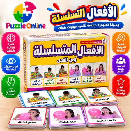 الأفعال المتسلسلة – زمن الفعل