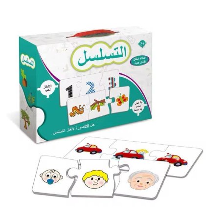 بازل التسلسل