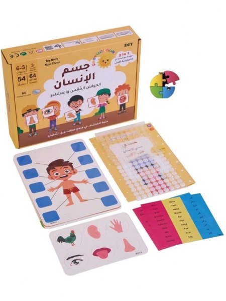 جسم الإنسان – الحواس الخمس والمشاعر